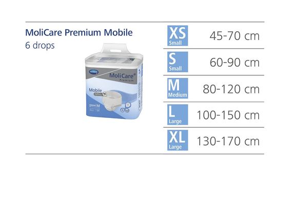 Труси поглинаючі для дорослих, які страждають на нетримання MoliCare® Premium Mobile 6 крапель S 14шт/пак