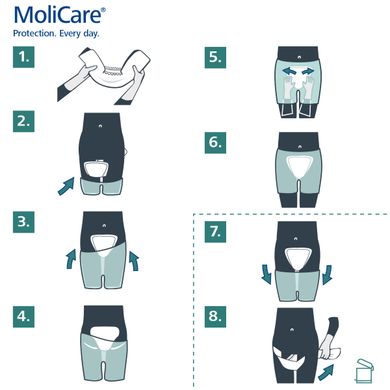 Прокладки анатомічної форми при нетриманні MoliCare® Premium Form +SIZE 8 крапель 20шт