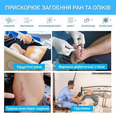 Actolind&reg; Gel Plus 50 мл, захисний зволожувальний гель для догляду за гострими, хронічними та інфікованими ранами