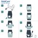 Прокладки анатомічної форми при нетриманні MoliCare Premium Form 3 краплі